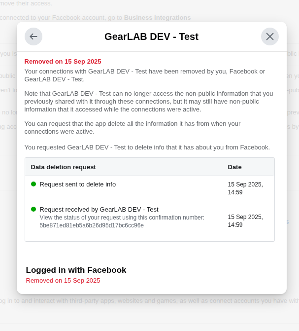 Data Deletion process 